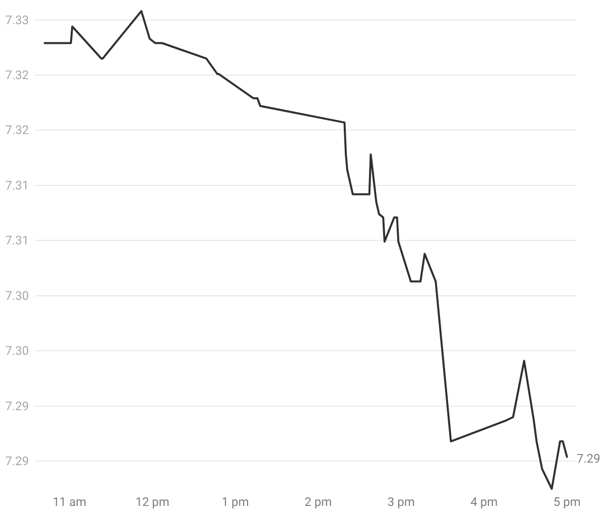fallback image