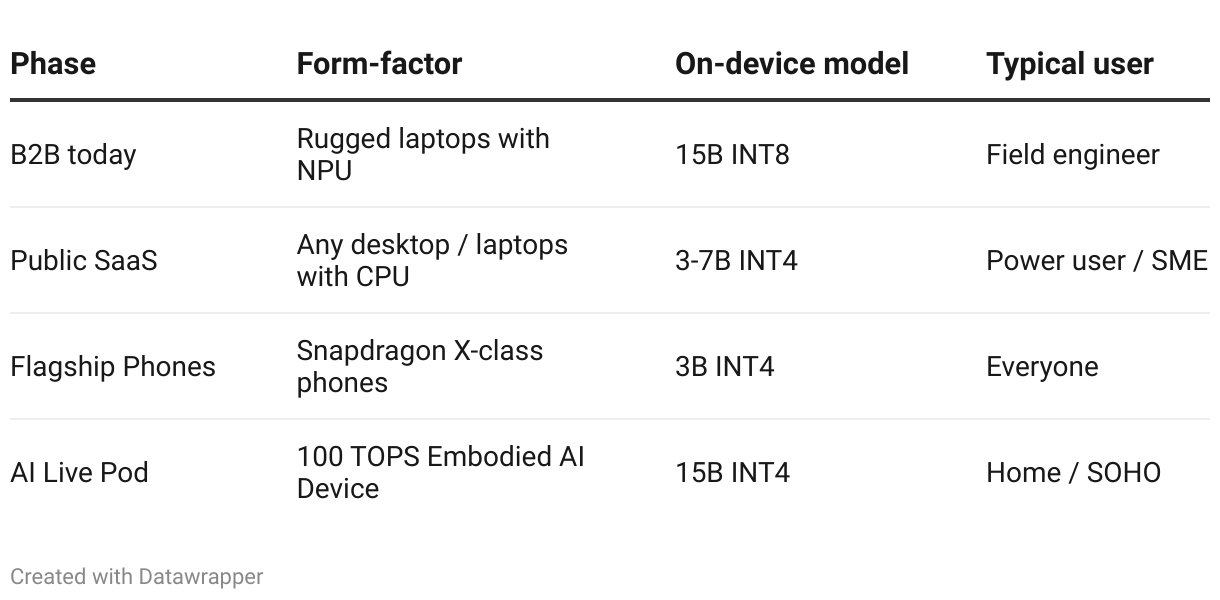 fallback image