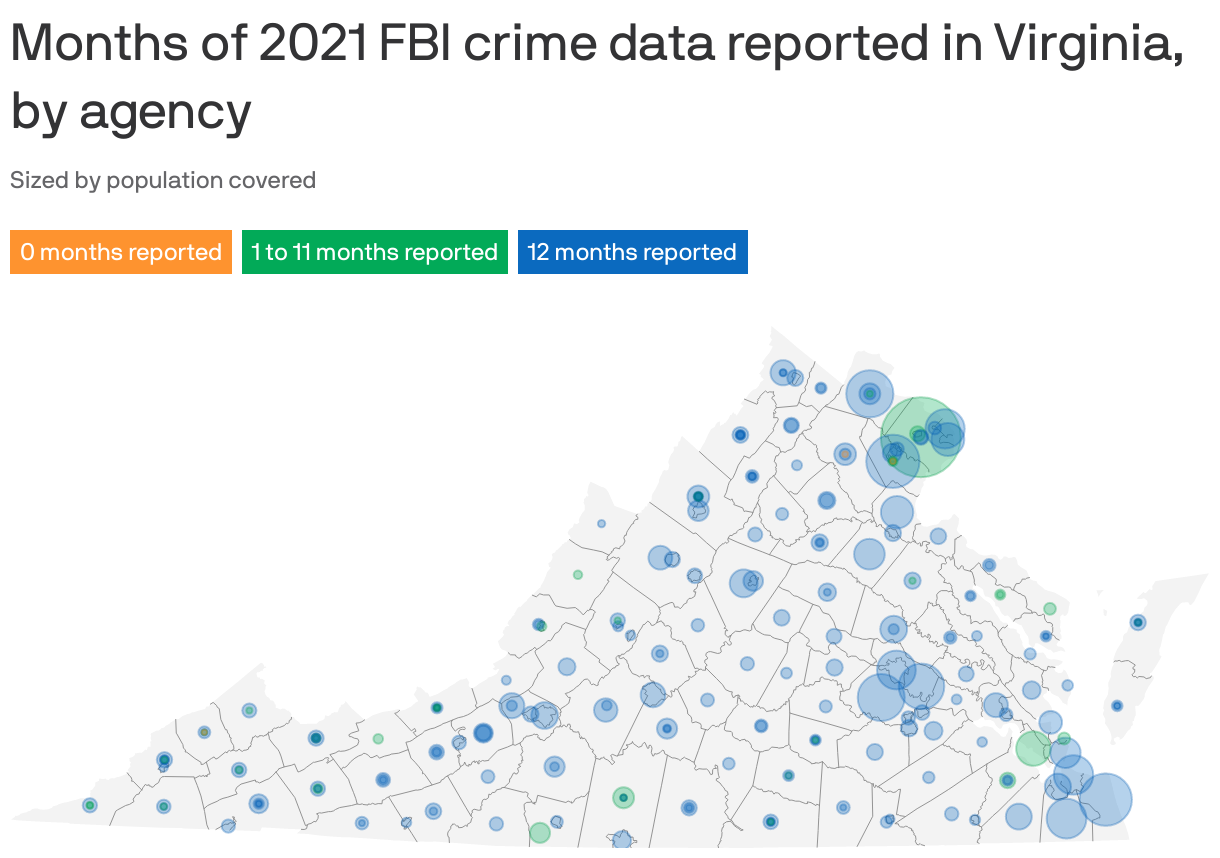 Virginia law enforcement among best in nation for reporting crime stats