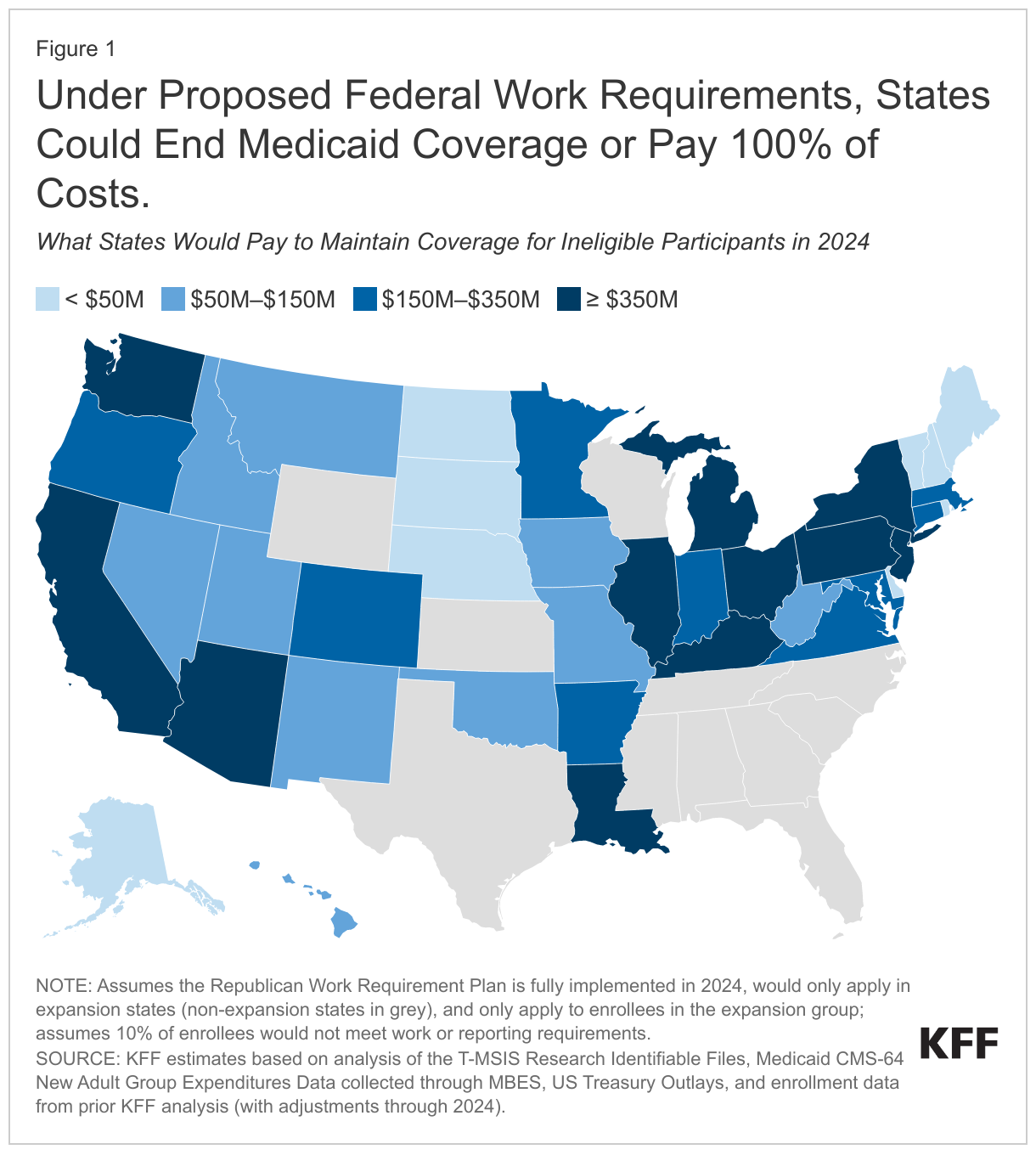 Under Proposed Federal Work Requirements, States Could End Medicaid Coverage or Pay 100% of Costs. data chart