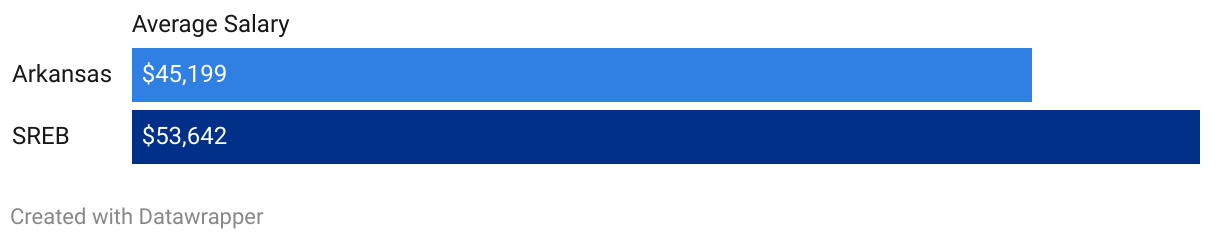 fallback image