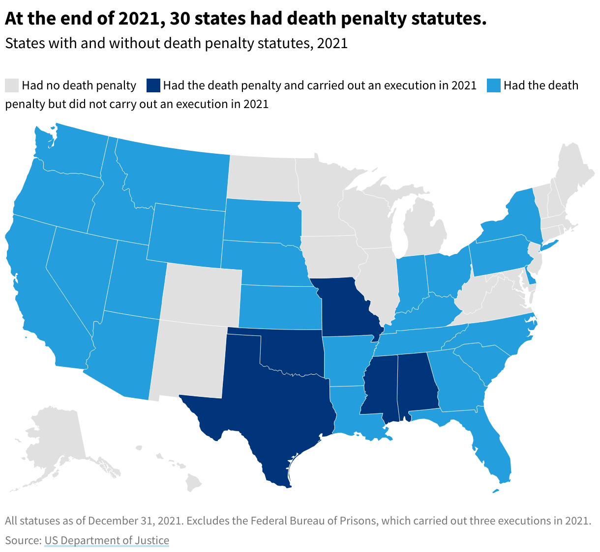 Choropleth of the US showing death penalty statues by state.