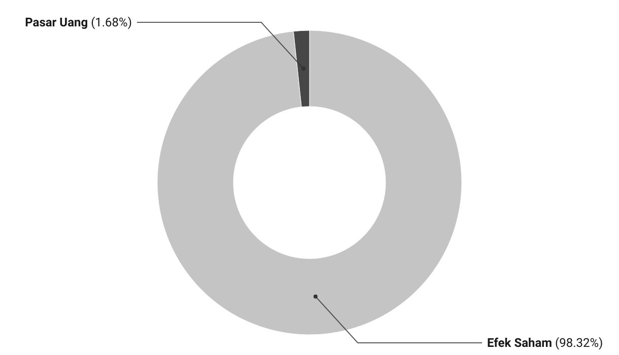 fallback image