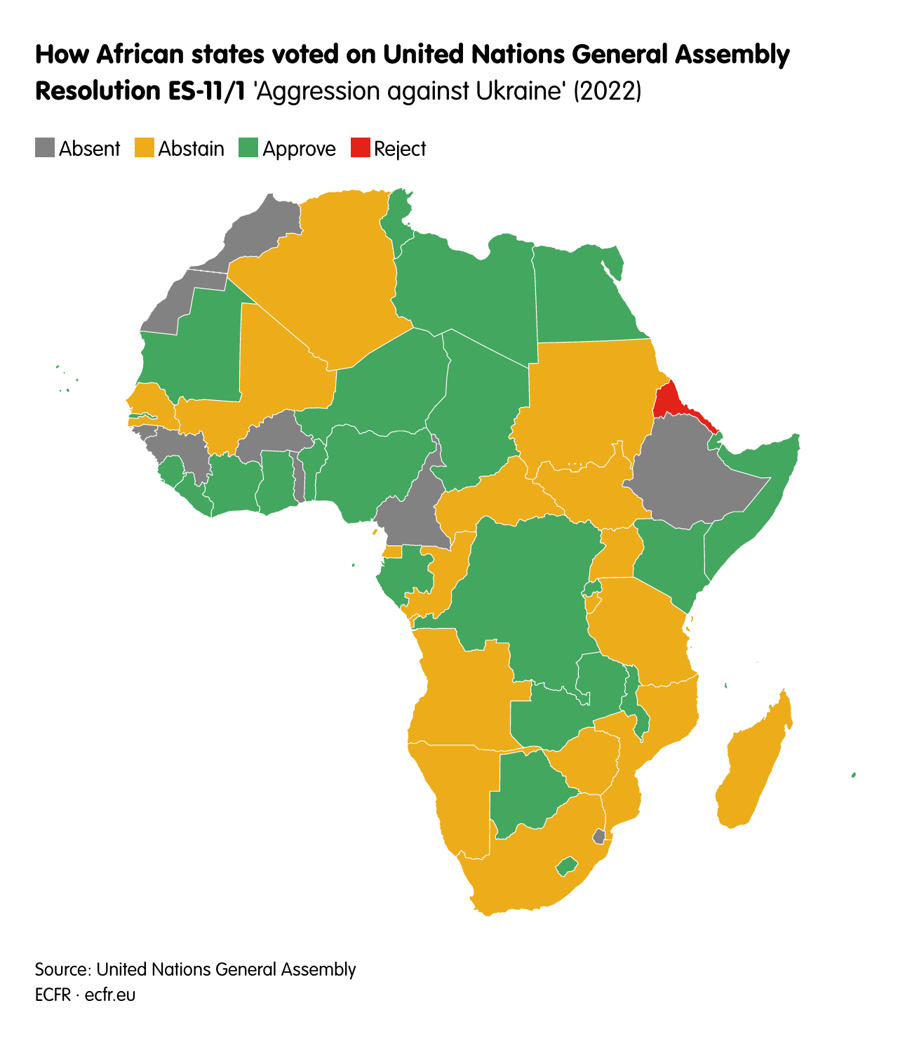 How African states voted on United Nations General Assembly Resolution ES-11/1
