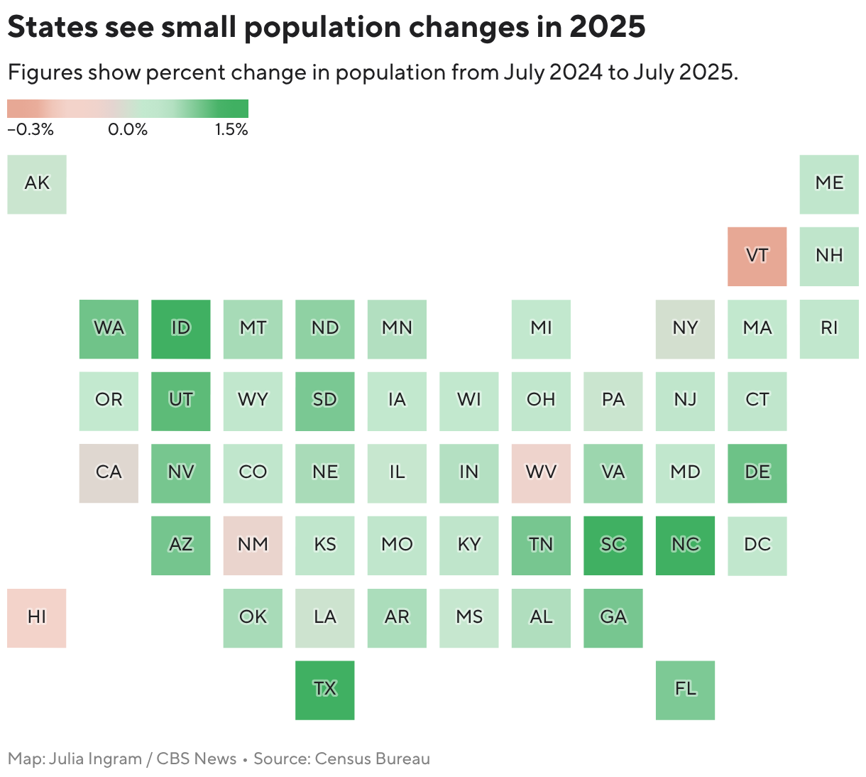 Gli stati vedono piccoli cambiamenti nella popolazione nel 2025 (mappa coropletica)