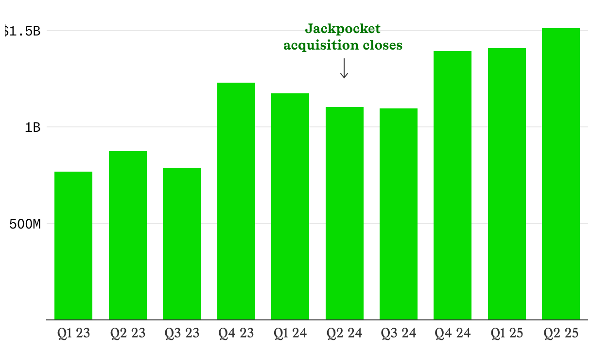 fallback image
