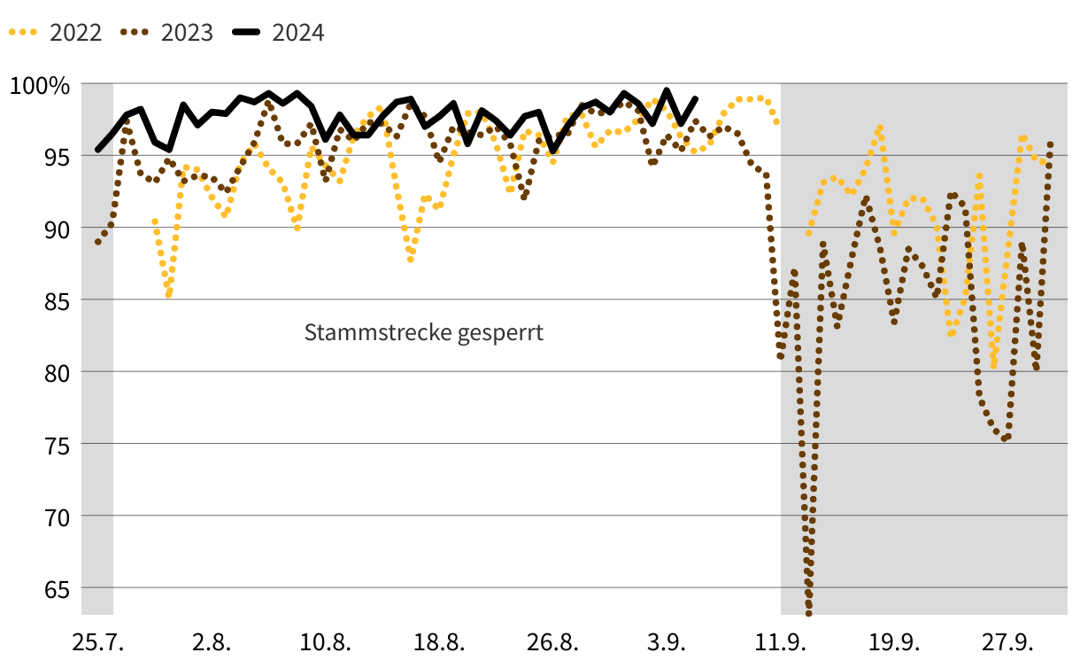 fallback image