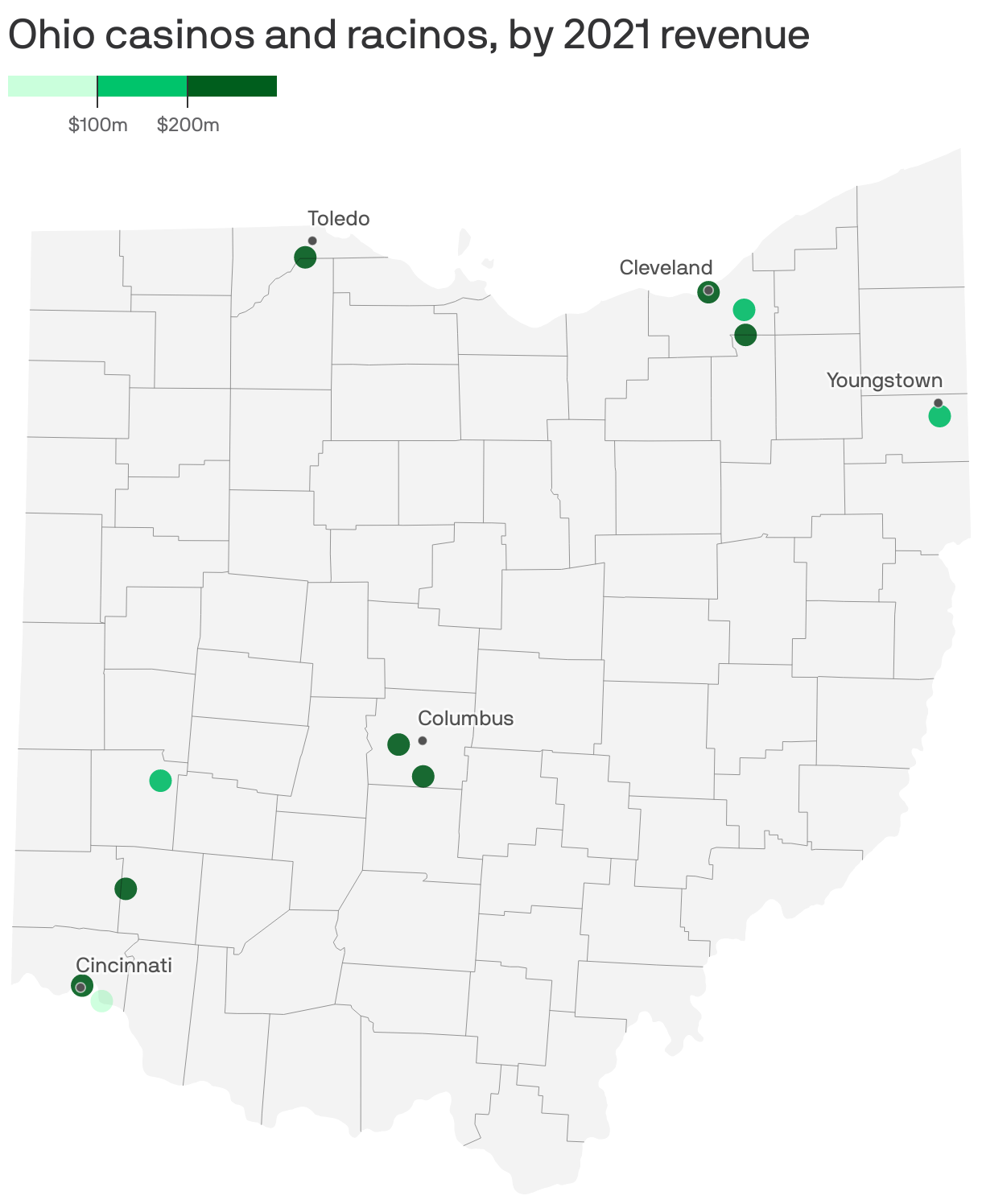 Ohio casinos and racinos, by 2021 revenue