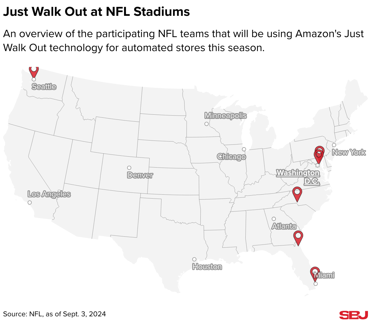 A map of the USA containing locations of NFL stadiums using Amazon's Just Walk Out.