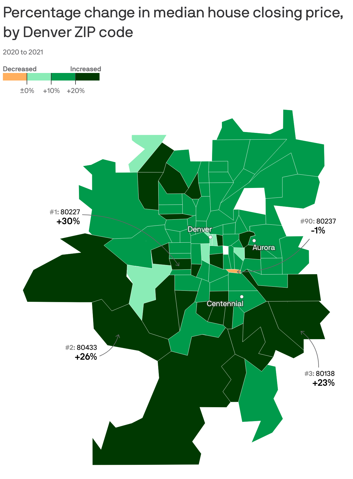 Percentage change in median house closing price, by Denver ZIP code