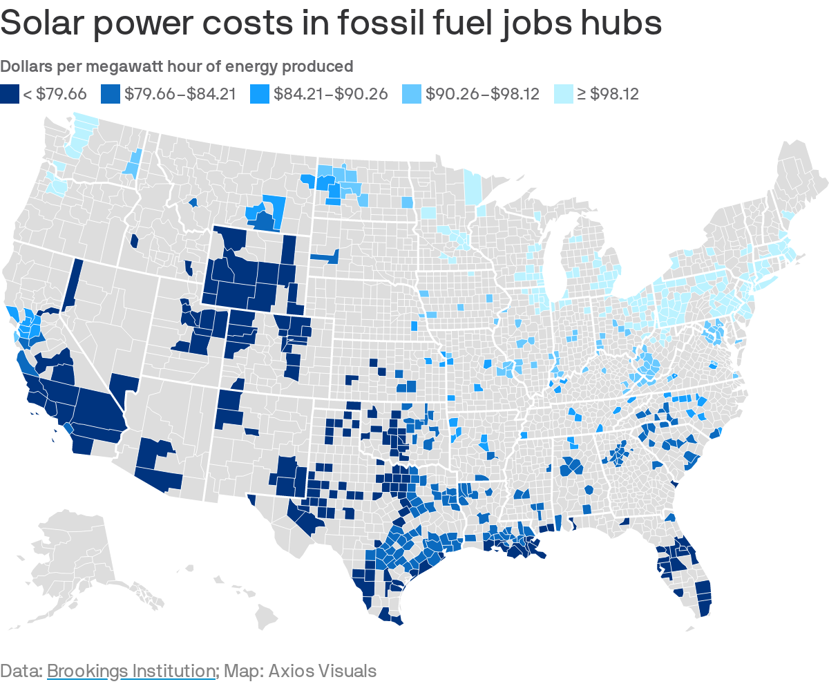 Solar power costs in fossil fuel jobs hubs