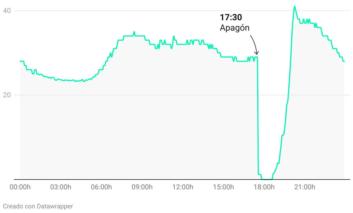 fallback image