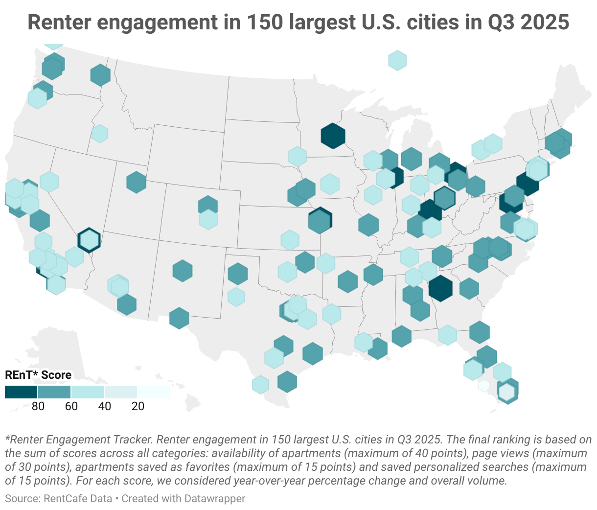 Renter Engagement in 150 Largest U.S. Cities in Q3 2025 (Symbol map)