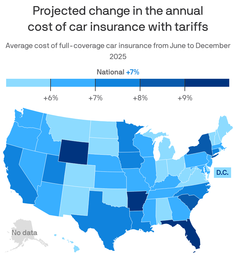 How Much is Car Insurance in Arkansas Per Month: Affordable Rates Revealed