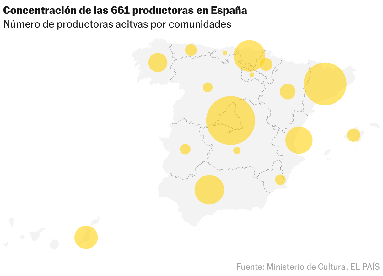 Mapa del símbolo