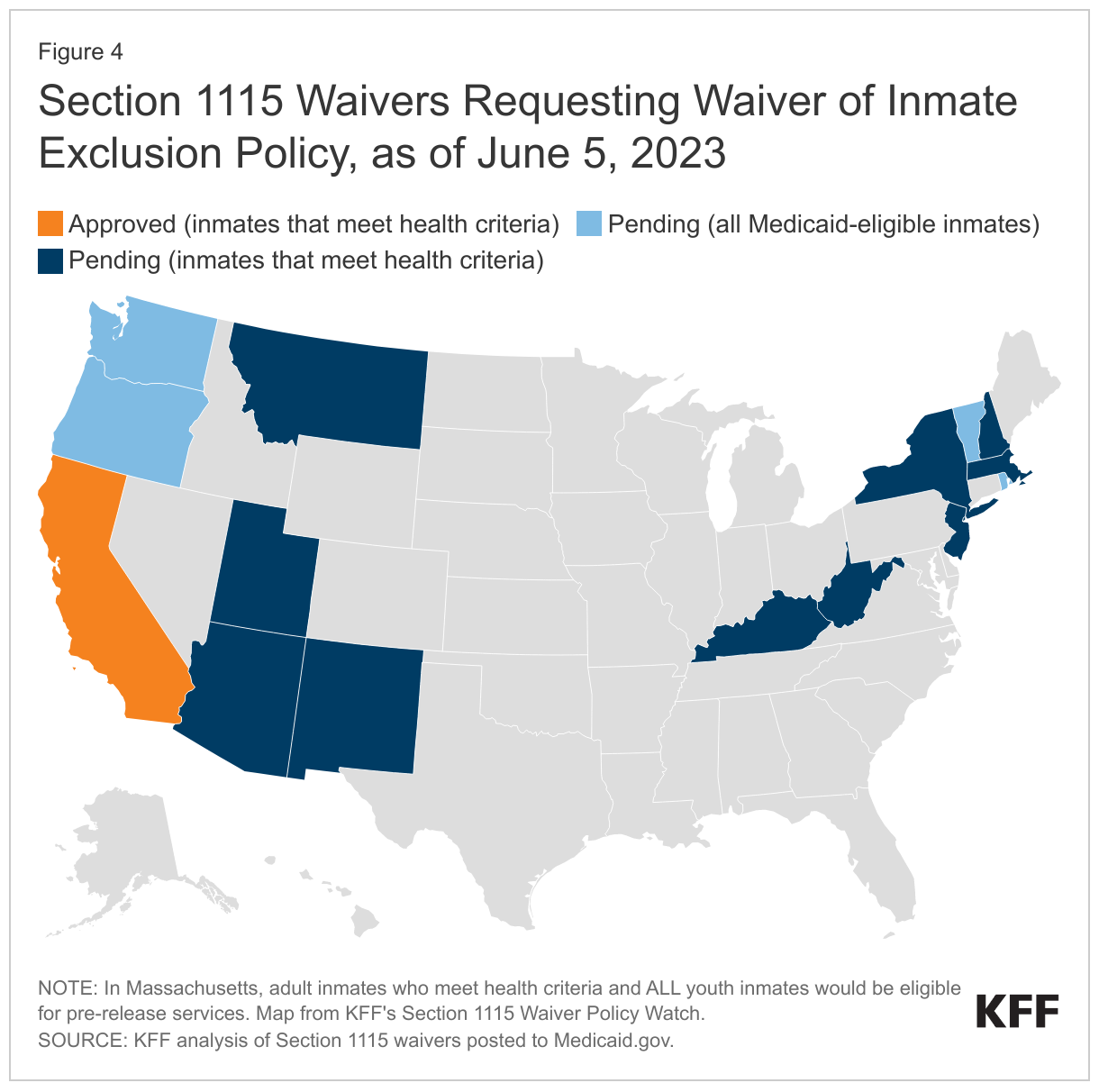 Section 1115 Waivers Requesting Waiver of Inmate Exclusion Policy, as of June 5, 2023 data chart