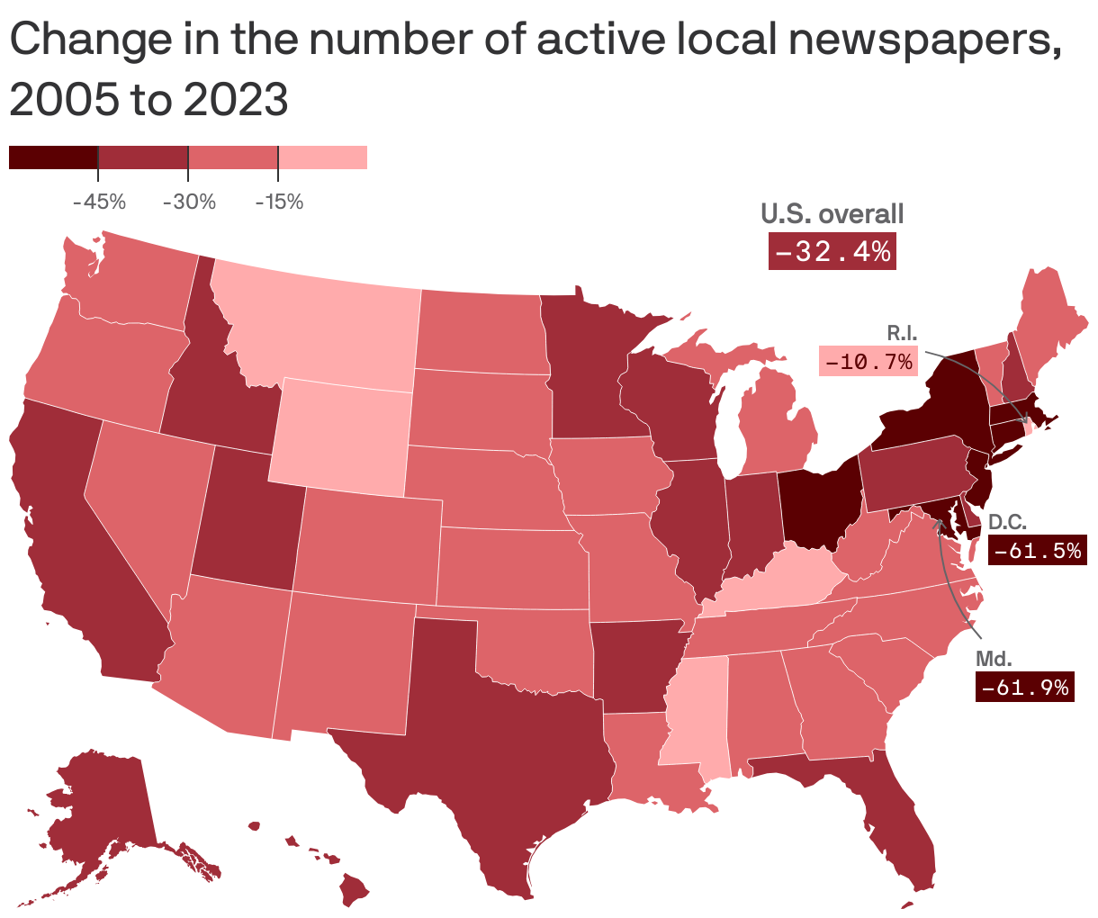 The tally of Oregon's local news losses - Axios Portland