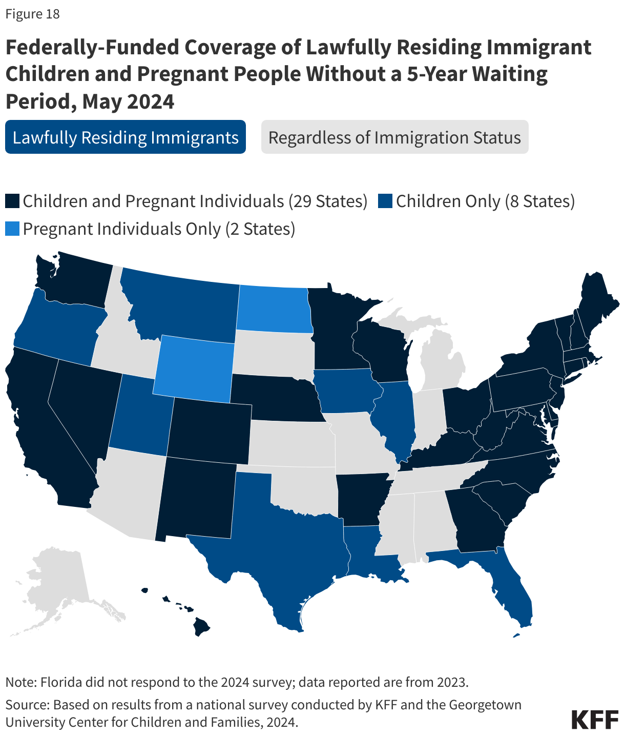 Federally-Funded Coverage of Lawfully Residing Immigrant Children and Pregnant People Without a 5-Year Waiting Period, May 2024 data chart