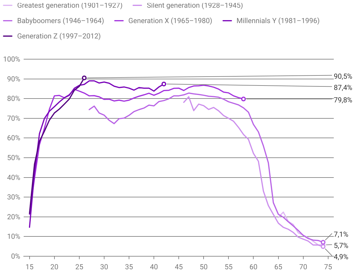 fallback image