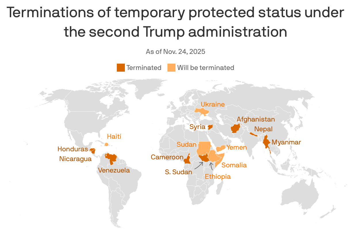 A world map showing changes in temporary protected status under the second Trump administration. 16 countries have either had their status revoked or will have it revoked. 