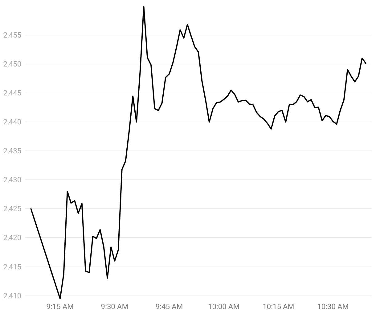 fallback image