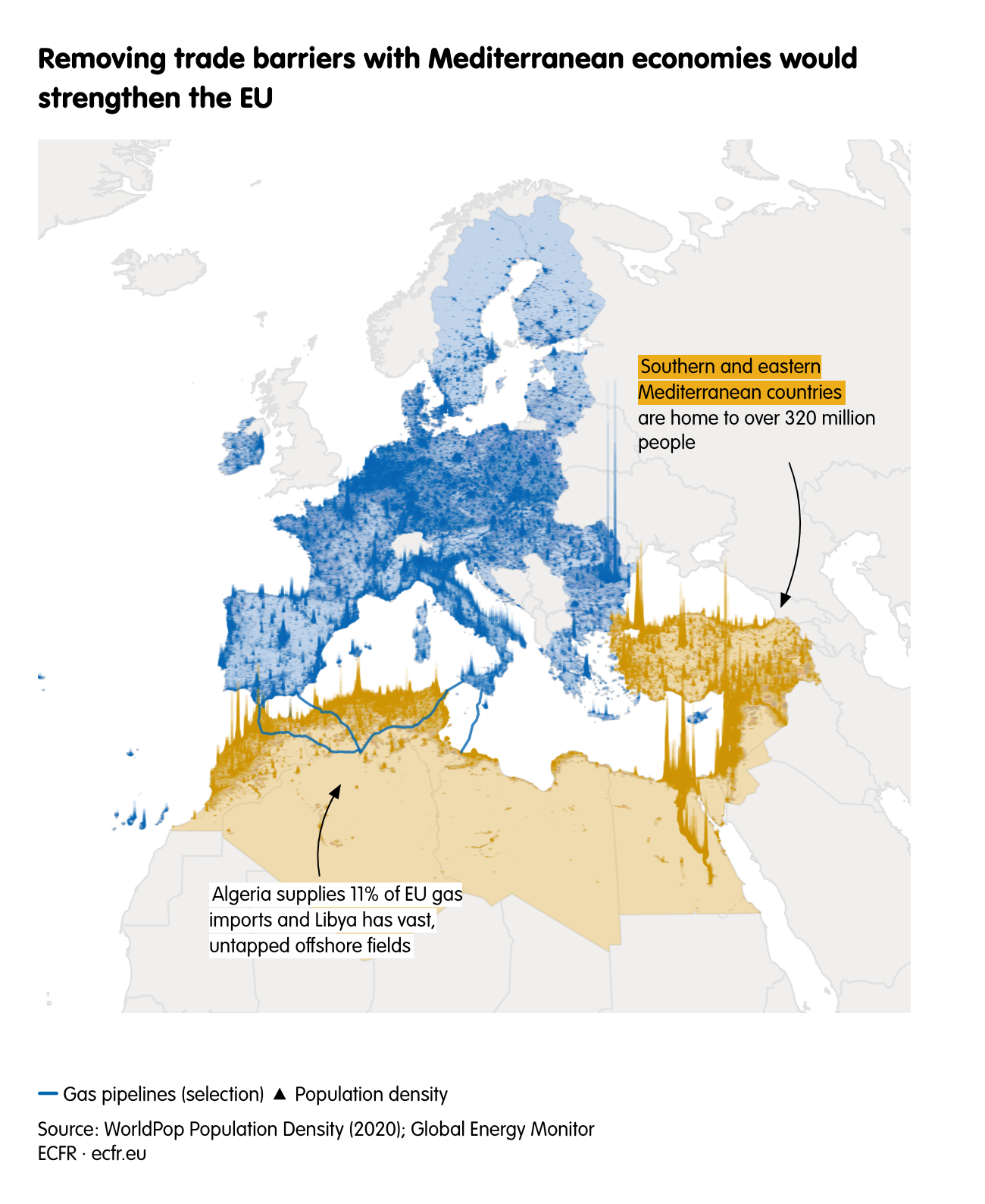 Removing trade barriers with Mediterranean economies would strengthen the EU