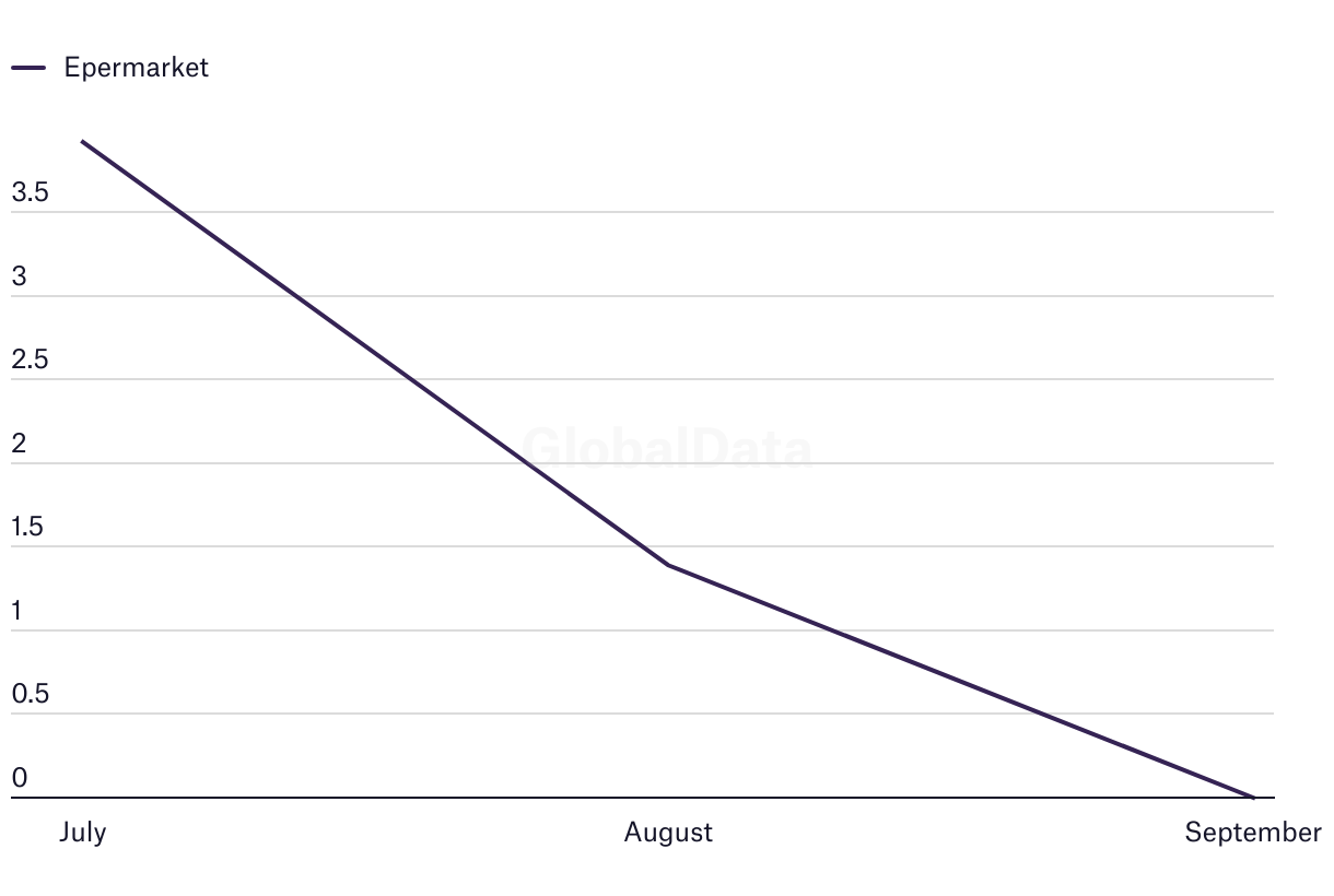 fallback image