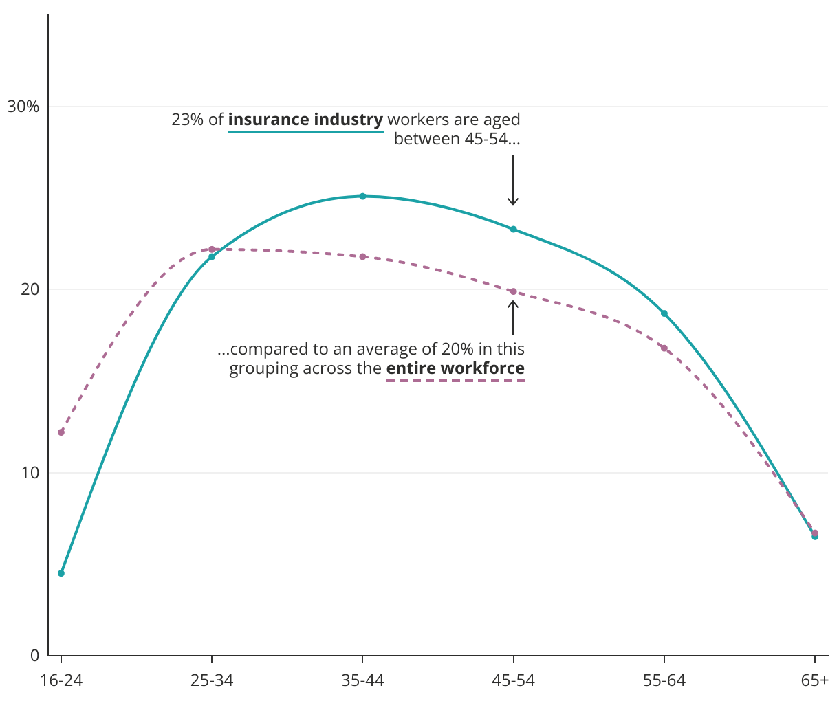 fallback image