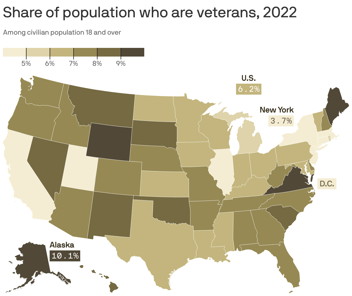Share of population who are veterans, 2022