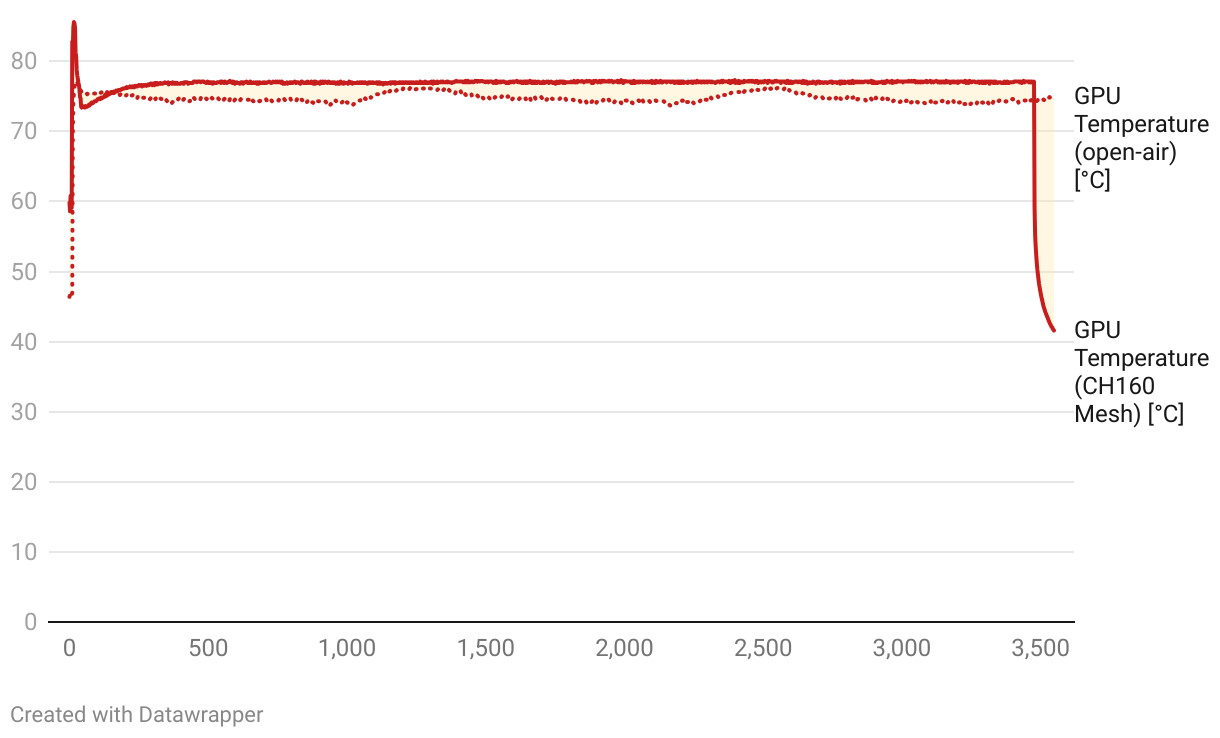 fallback image