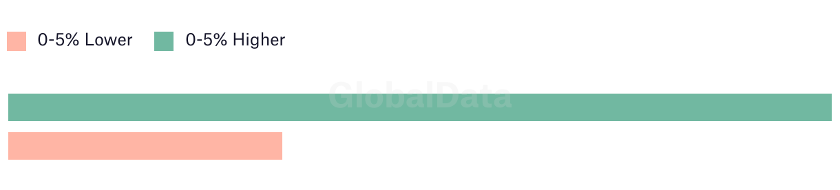 fallback image