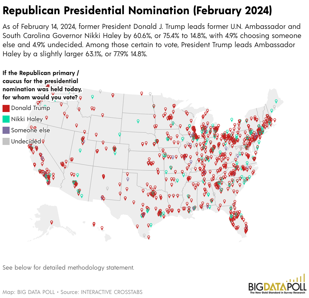 Republican Presidential Nomination (February 2024)