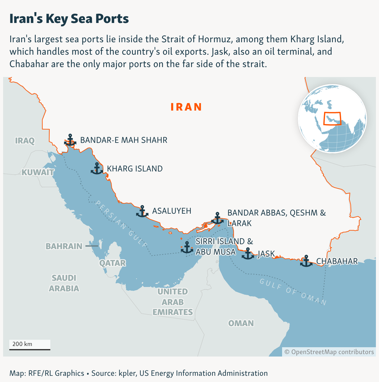 Iran's Key Sea Ports (Locator map)