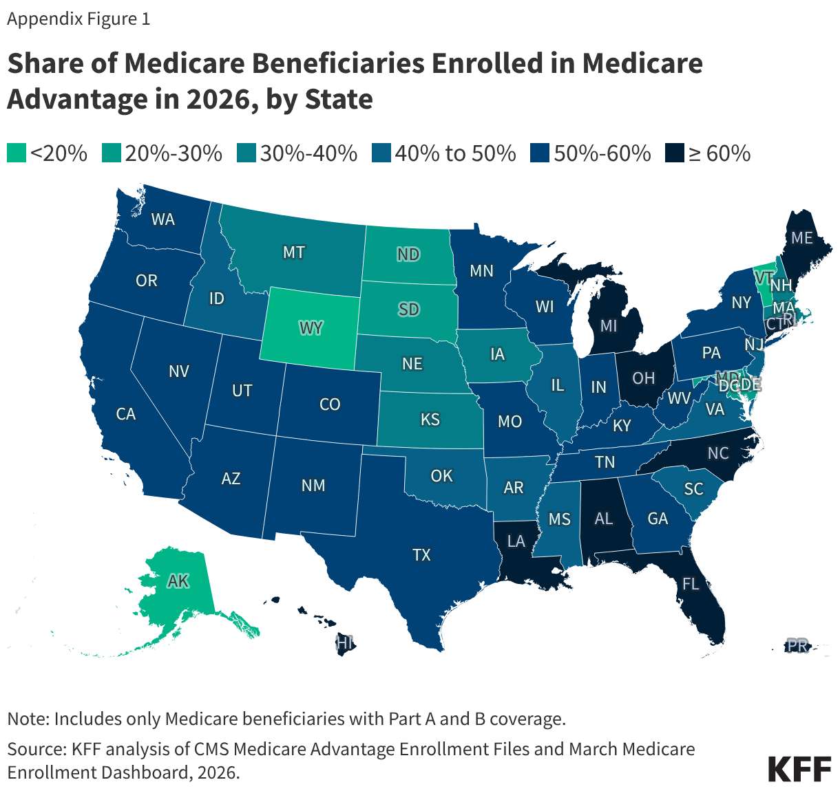 Share of Medicare Beneficiaries Enrolled in Medicare Advantage in 2026, by State (Choropleth map)