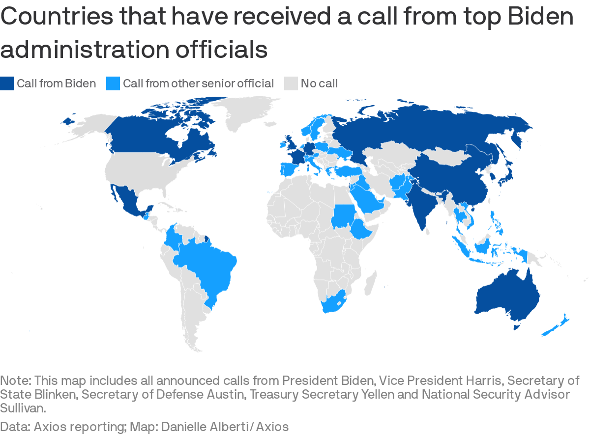 Countries that have received a call from top Biden administration officials