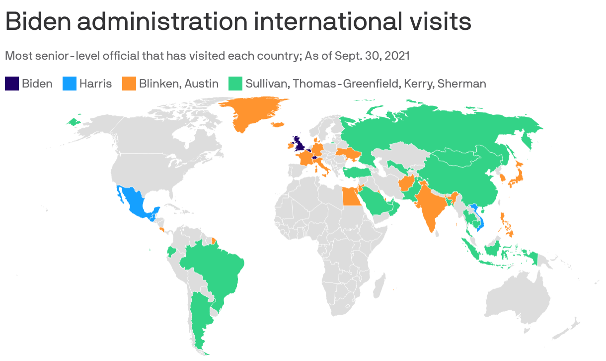 Biden administration international visits