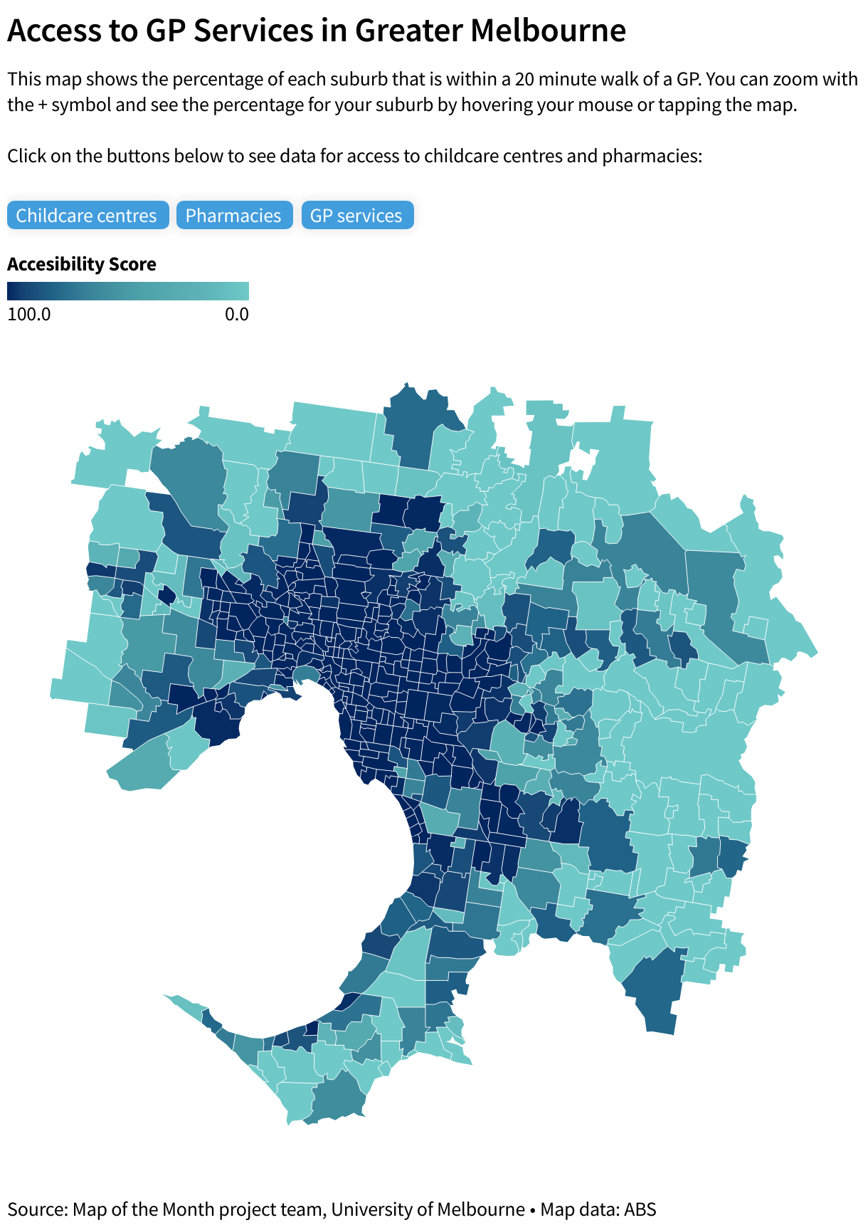 Inner suburbs mostly have 100 percent 20 minute access to GPs while many of the outer suburbs have 0 percent access.