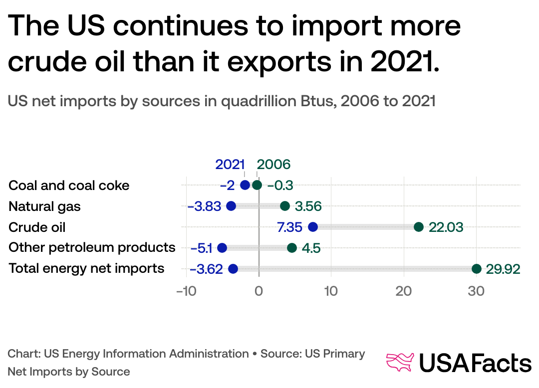 North American Energy Independence ICYMI: America Must Reclaim Energy