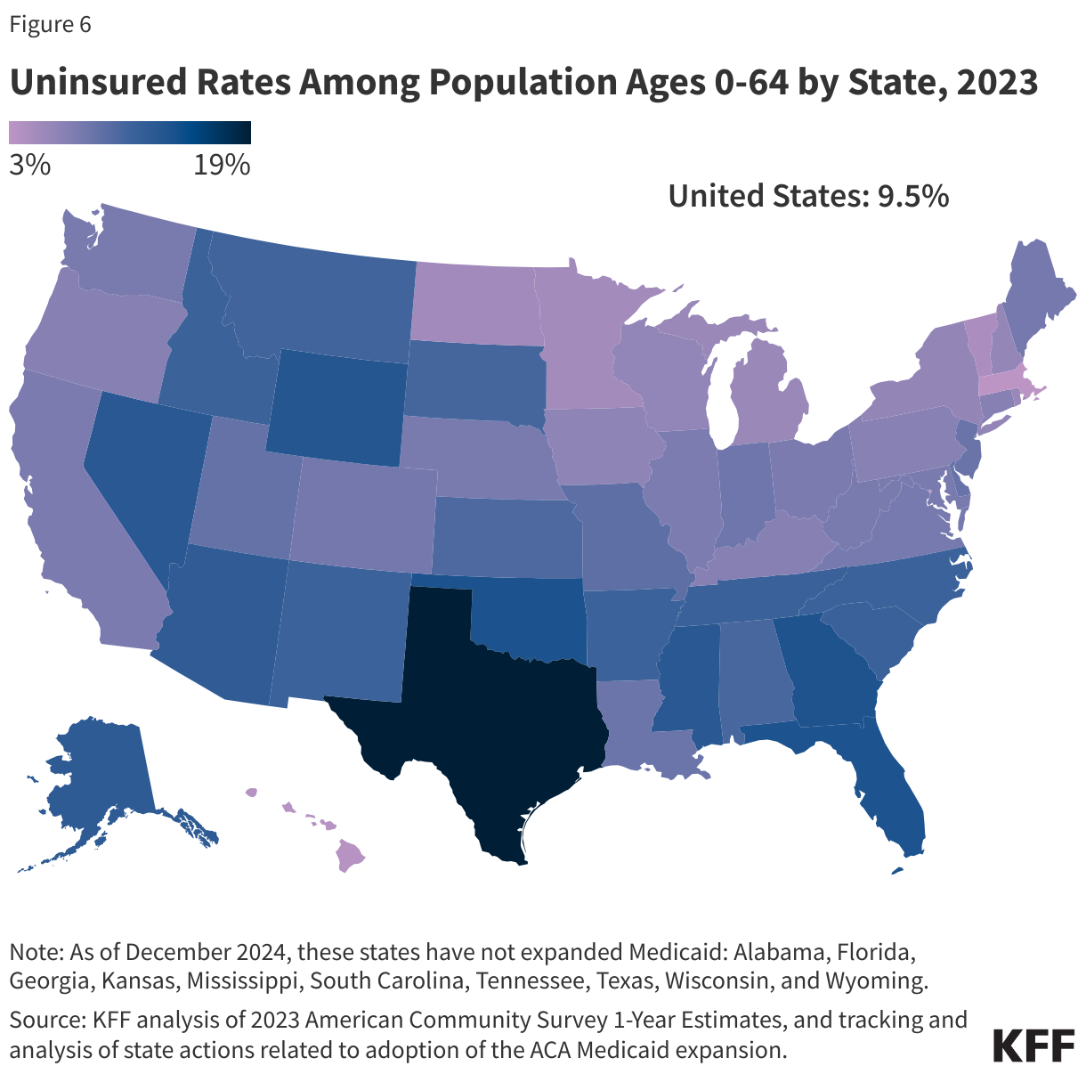 Uninsured Rates Among Population Ages 0-64 by State, 2023 data chart