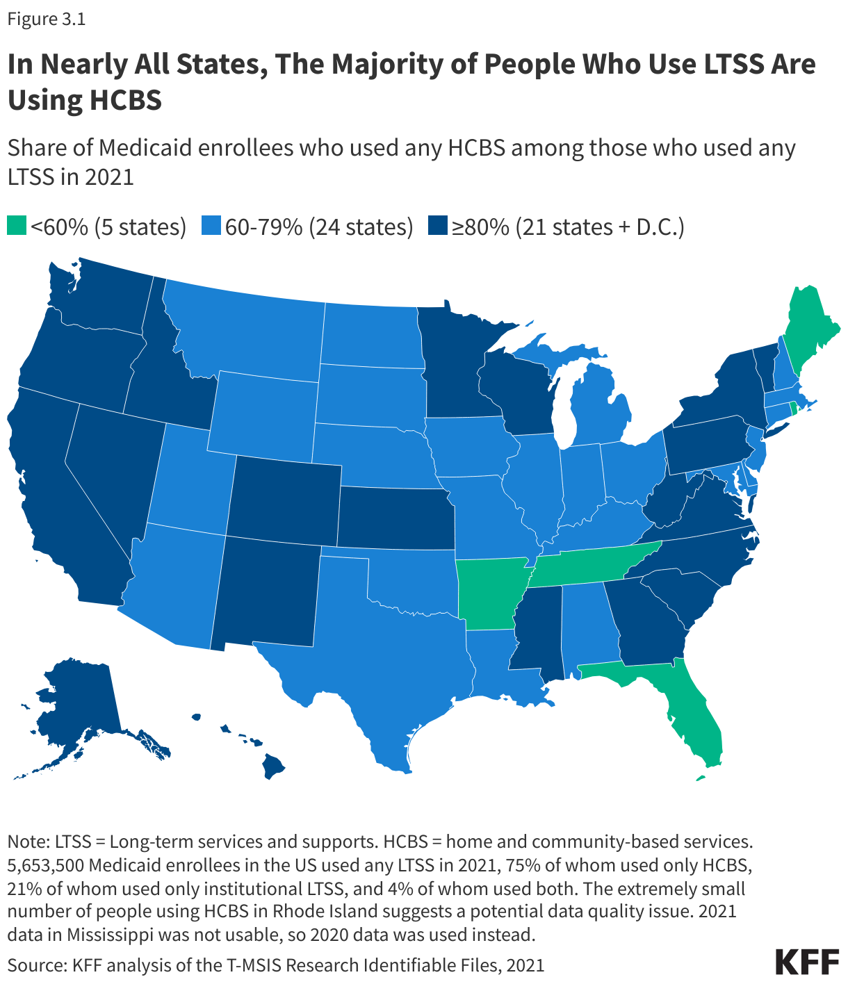 In Nearly All States, The Majority of People Who Use LTSS Are Using HCBS data chart