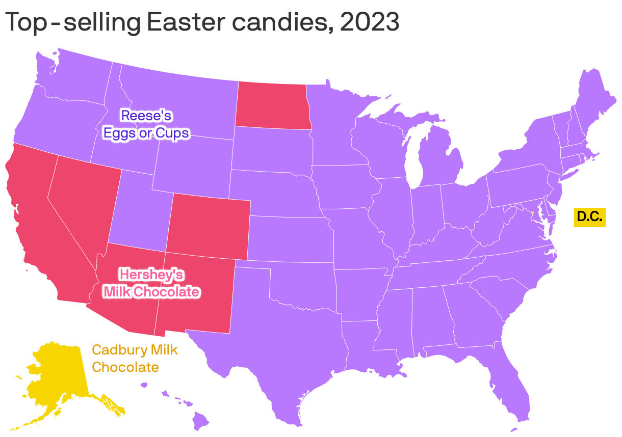 Cadbury's crowned Easter candy king in D.C. - Axios Washington D.C.