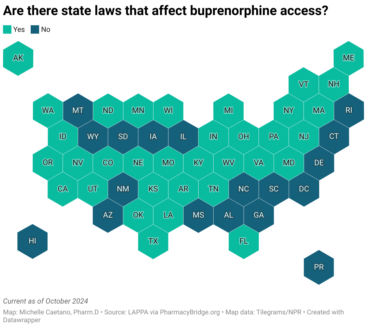 Are there state laws that affect buprenorphine access? (Choropleth map)