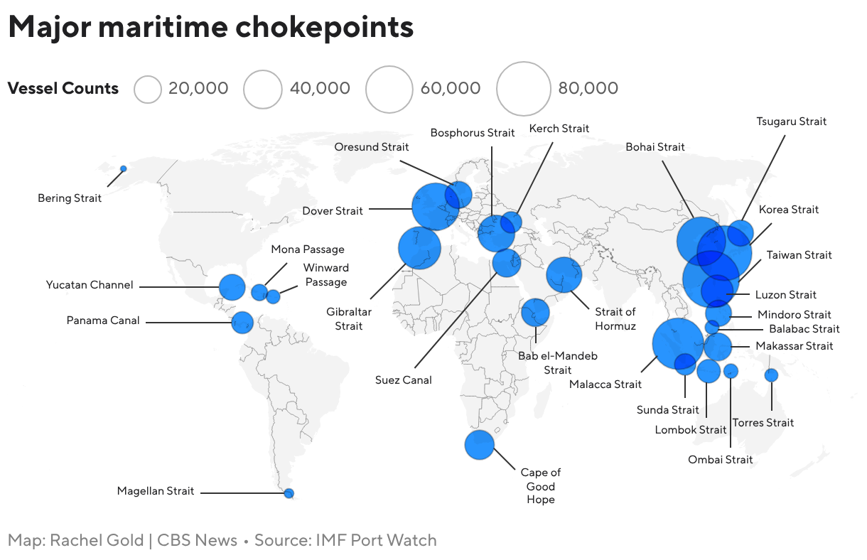 Major maritime chokepoints (Symbol map)
