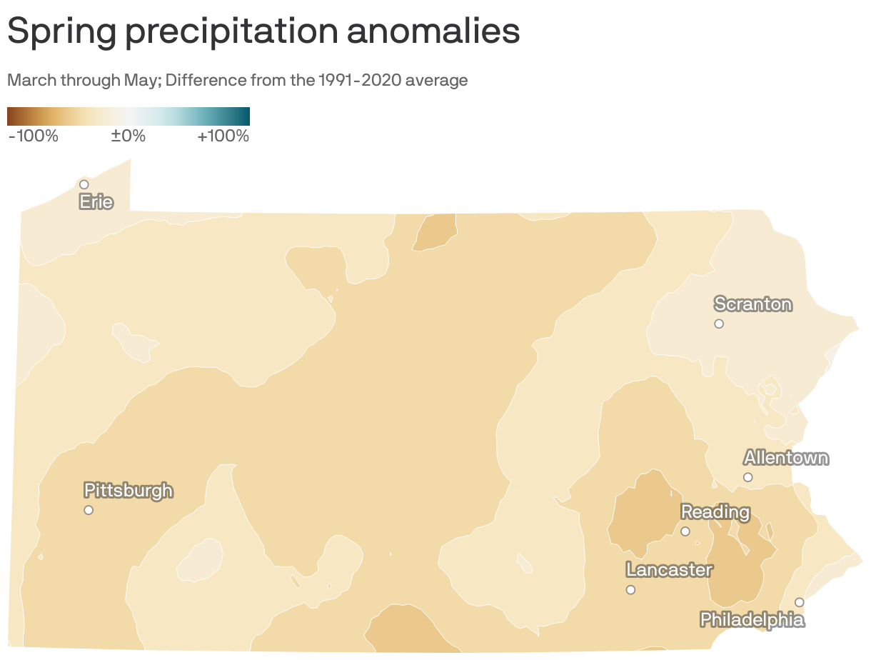 Spring precipitation anomalies