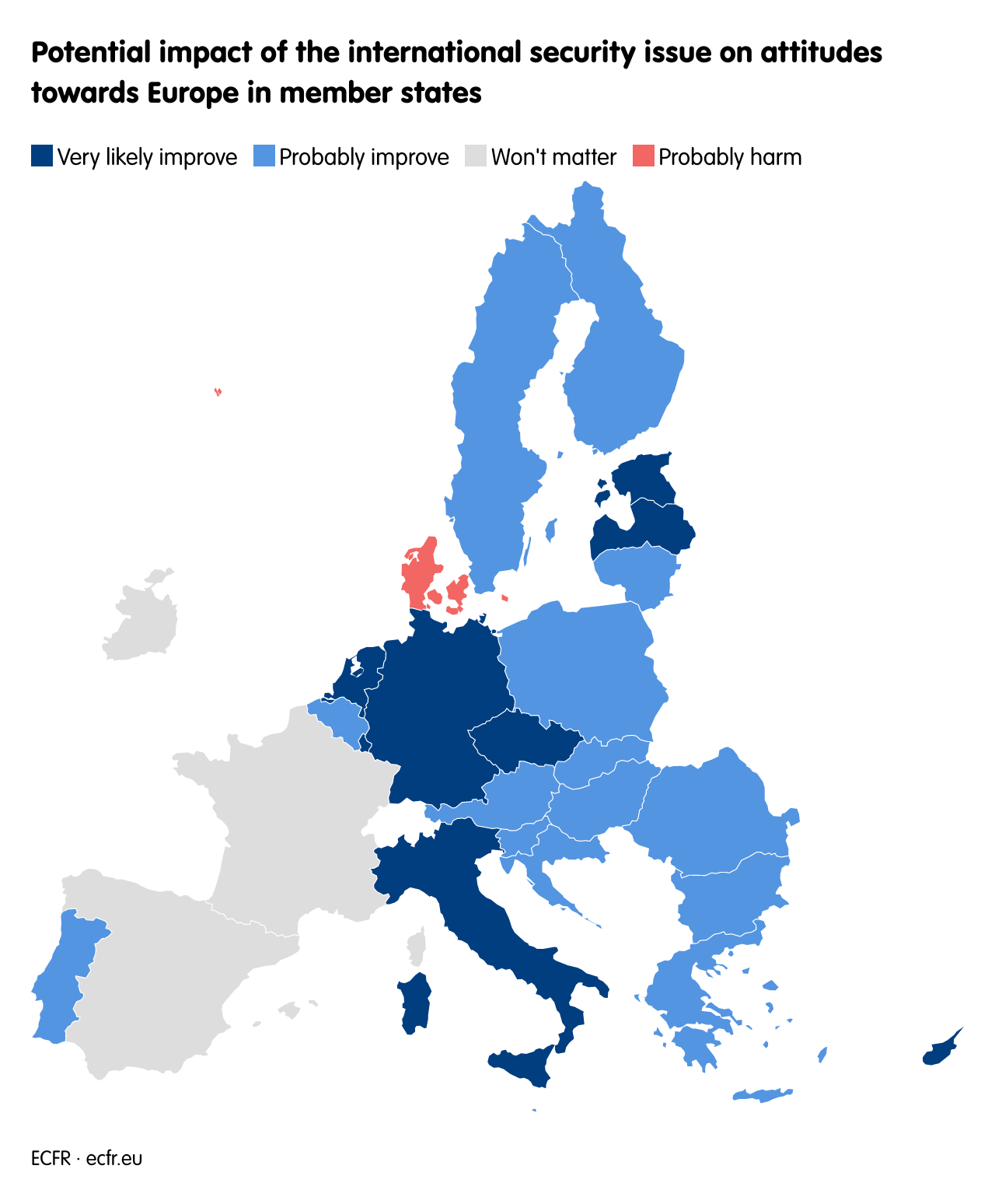 Potential impact of the international security issue on attitudes towards Europe in member states