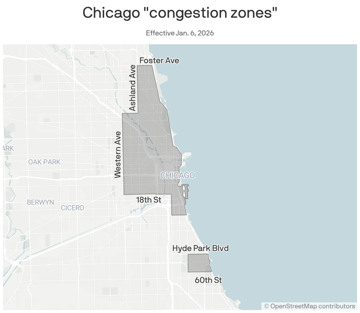 A map of Chicago shows congestion zones effective Jan. 6, 2026. There is a large zone from Lake Shore Drive to Ashland Ave and Western Ave to the west, Foster Ave to the north, and 18th St to the south. There is a smaller congestion zone in Hyde Park, with Hyde Park Blvd to the north and 60th St to the south and South Cottage Grove to the west.