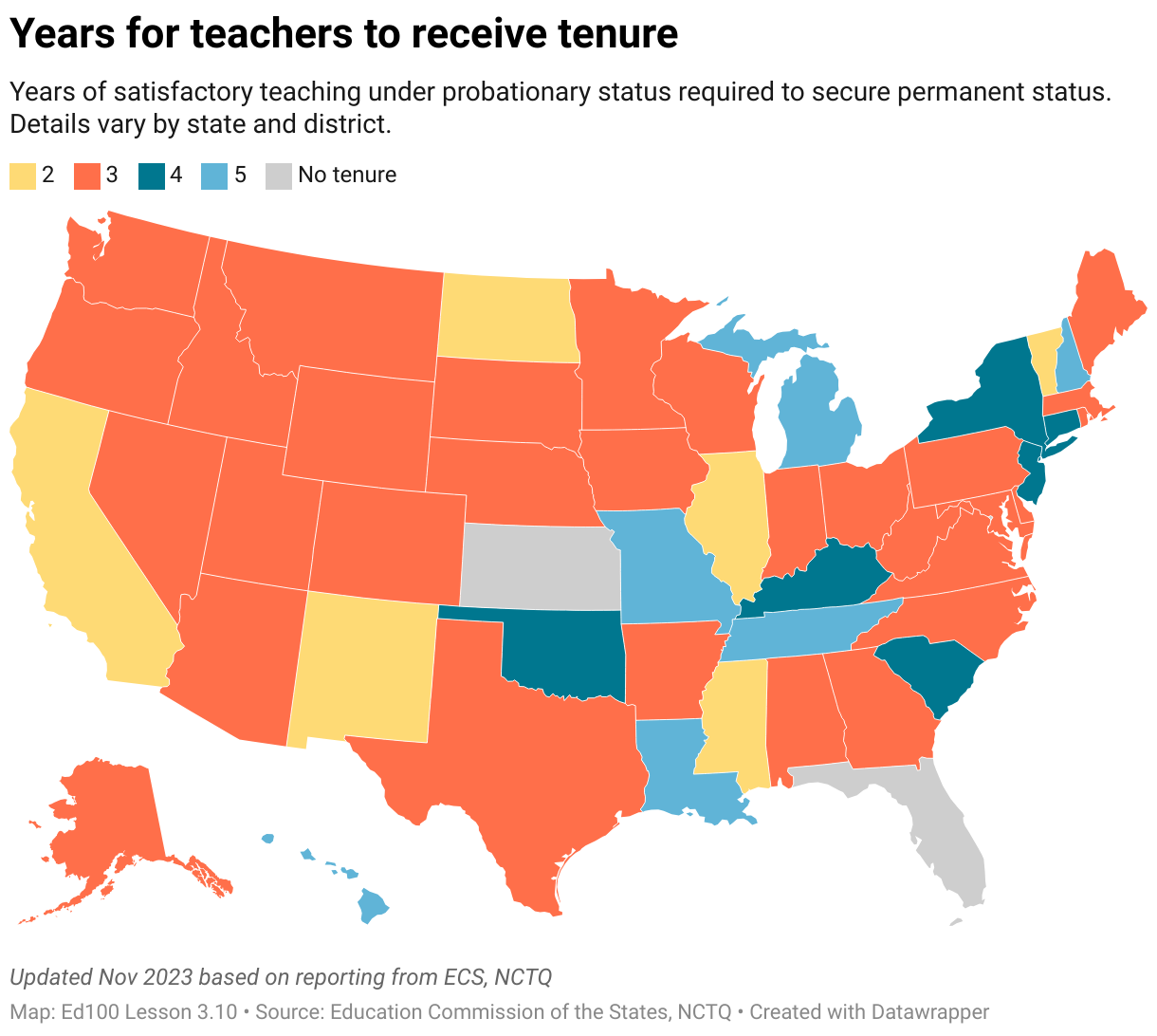 Years for teachers to receive tenure