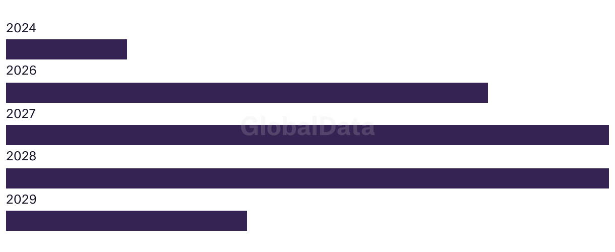 fallback image