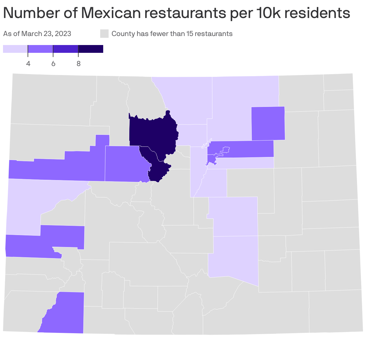 A map of Colorado showing the number of Mexican restaurants per 10,000 residents, by county, as of March 23, 2023. Counties with fewer than 15 restaurants total are not shown.