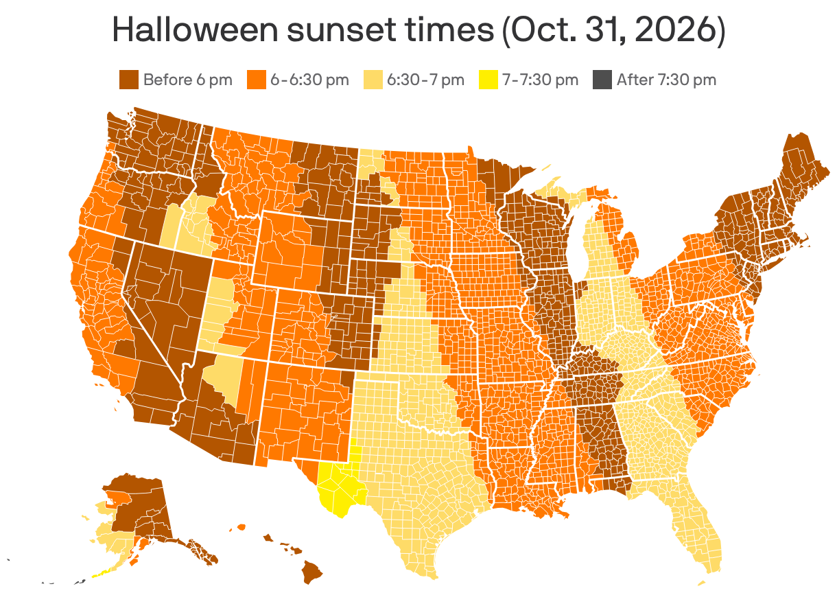 A map of all U.S. counties, each shaded based on when sunlight will occur there on Oct. 31, for Halloween trick-or-treating. All but 17 counties will have sunset prior to 7 p.m., with late-setting outliers in west Texas and Alaska's Aleutian islands.